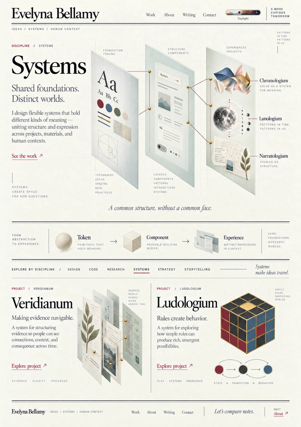 Layered documents, botanical samples and evidence linked across translucent panels