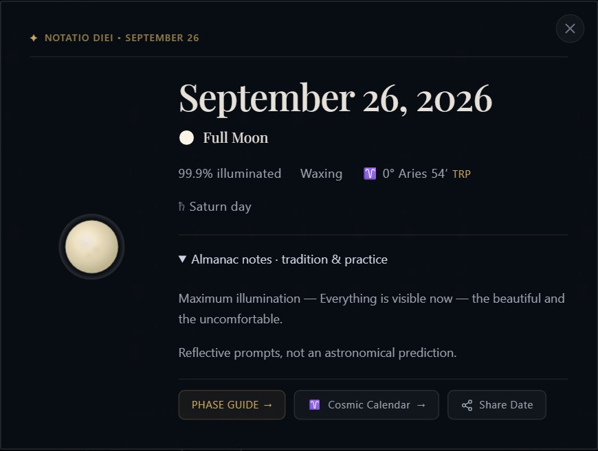 Historical interface separating calculated readings from almanac notes.