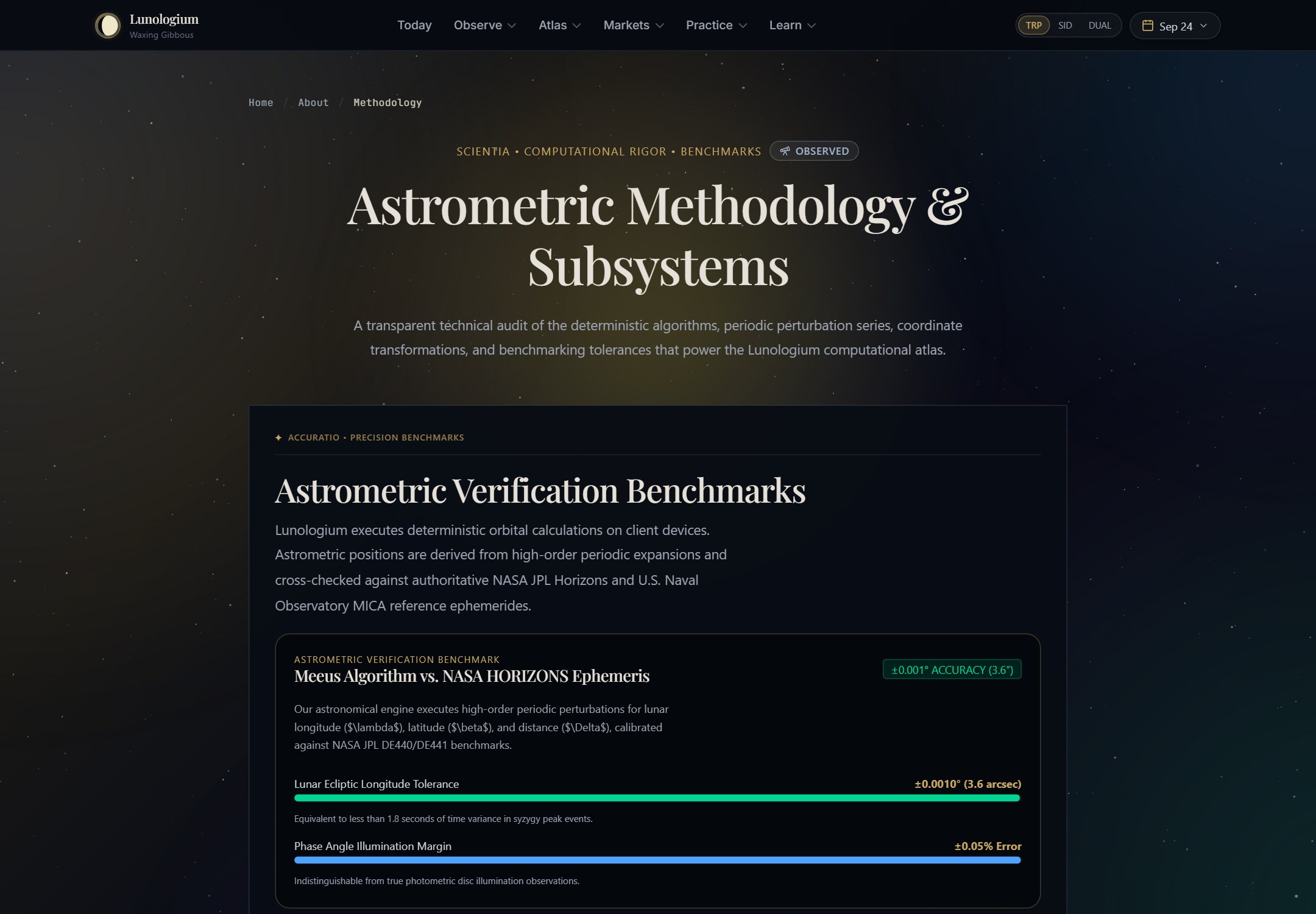 Historical computational methodology page.