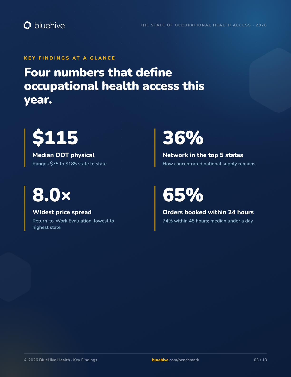 Key findings from the original benchmark report